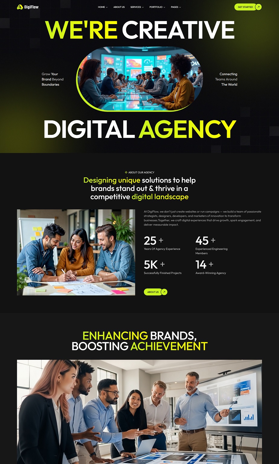 Digital Marketing Agency WordPress Theme