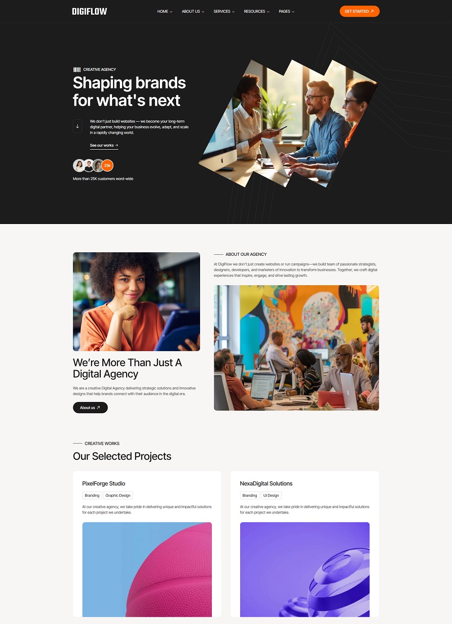 Excellent WordPress Theme for Business and Agency