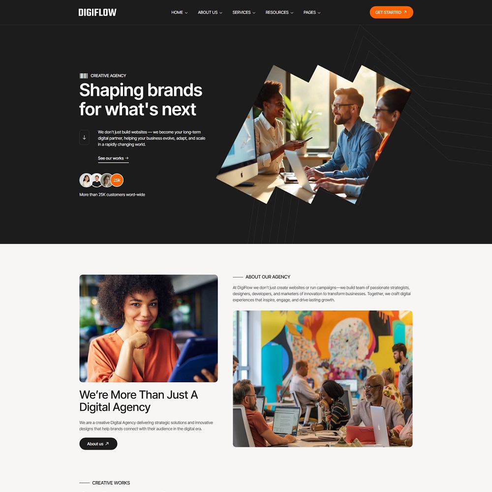 Excellent WordPress Theme for Business and Agency