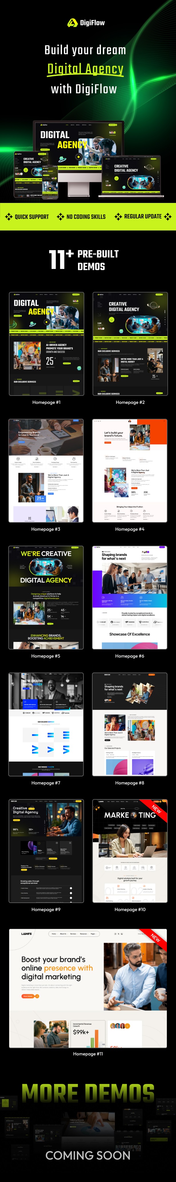 DigiFlow - Digital Agency WordPress Theme